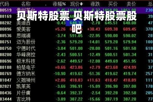 贝斯特股票 贝斯特股票股吧