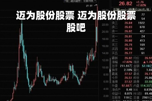 迈为股份股票 迈为股份股票股吧