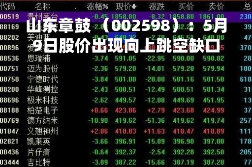 山东章鼓 （002598）：5月9日股价出现向上跳空缺口