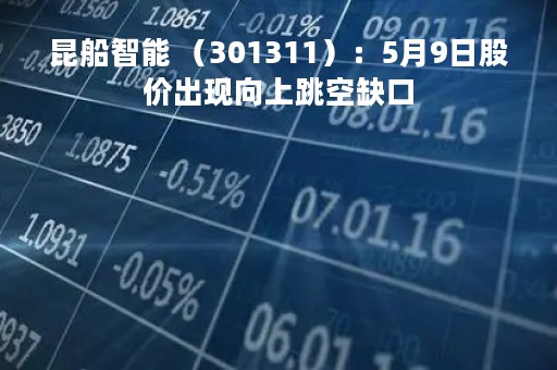 昆船智能 （301311）：5月9日股价出现向上跳空缺口