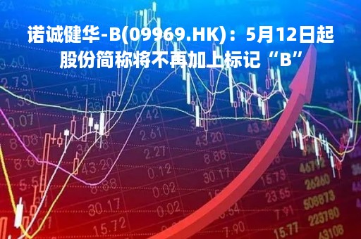 诺诚健华-B(09969.HK)：5月12日起股份简称将不再加上标记“B”