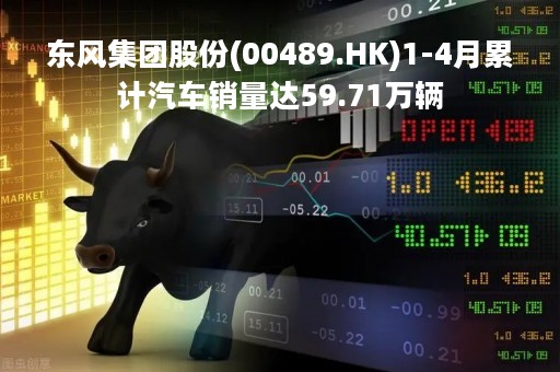东风集团股份(00489.HK)1-4月累计汽车销量达59.71万辆