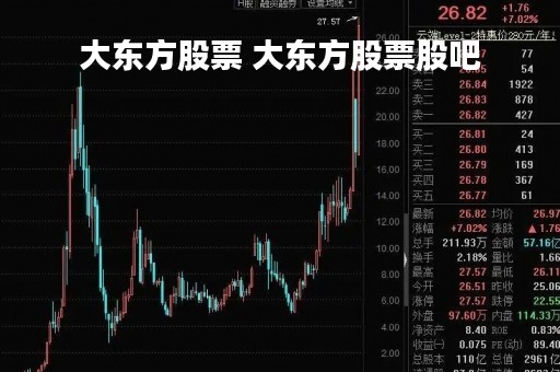 大东方股票 大东方股票股吧