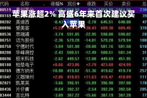 苹果涨超2% 高盛6年来首次建议买入苹果