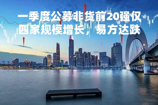 一季度公募非货前20强仅四家规模增长，易方达跌破万亿