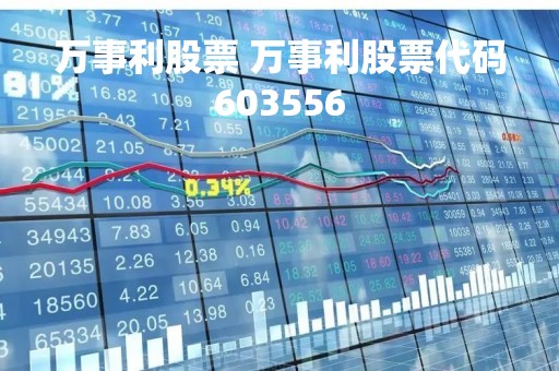 万事利股票 万事利股票代码603556