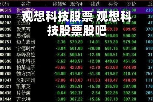 观想科技股票 观想科技股票股吧