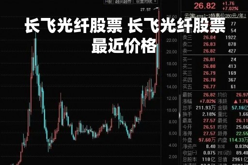 长飞光纤股票 长飞光纤股票最近价格