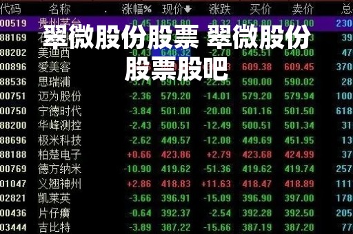 翠微股份股票 翠微股份股票股吧