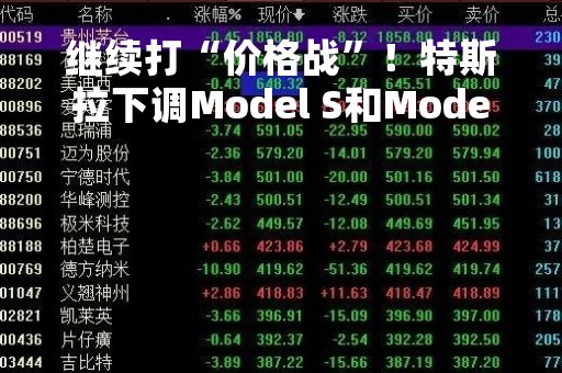 继续打“价格战”！特斯拉下调Model S和Model X在美售价 最多降1万美元