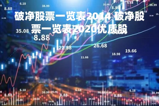 破净股票一览表2014 破净股票一览表2020优质股