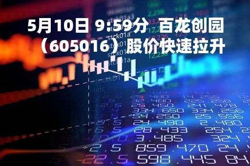 5月10日 9:59分  百龙创园（605016）股价快速拉升