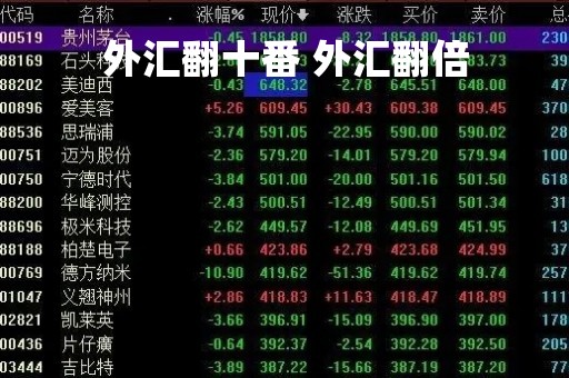 外汇翻十番 外汇翻倍