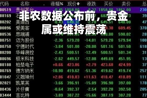 非农数据公布前，贵金属或维持震荡