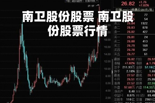 南卫股份股票 南卫股份股票行情
