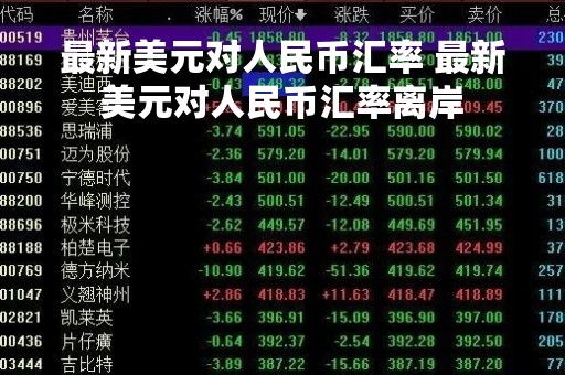 最新美元对人民币汇率 最新美元对人民币汇率离岸