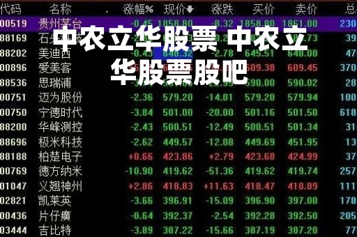 中农立华股票 中农立华股票股吧